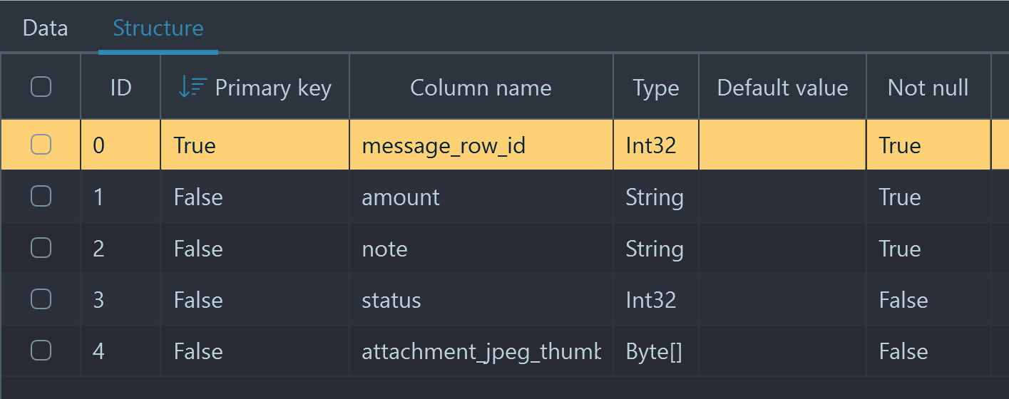 nist-tested-belkasoft-support-for-sqlite-data-recovery